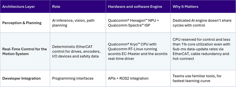 Qualcomm-image